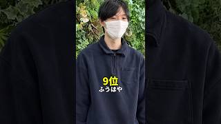 【まさかここまで!?】ハーフジップ姿が想像以上に似合いすぎるマイクラ実況者ランキング