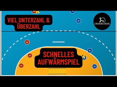 Schnelles & Spaßiges Aufwärmspiel mit vielen Unterzahl/Überzahl Situationen