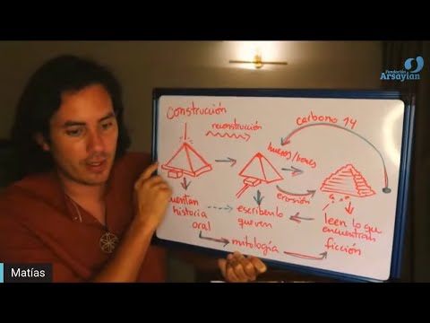 Day 328 HISTORY - Matias De Stefano - English Edit