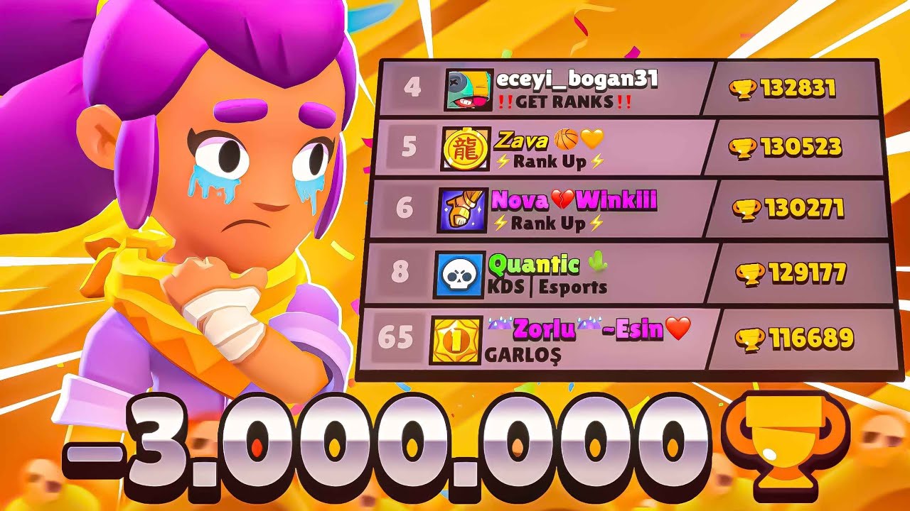The End of Wintraders FINALE...