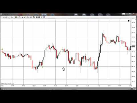 040214 -- Futures Trading Coach - Mentoring Room - CL