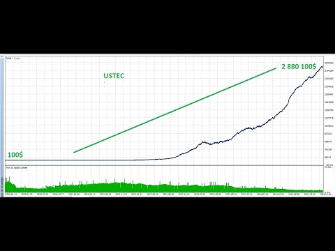 Video Scalping Crypto Forex Indices EA