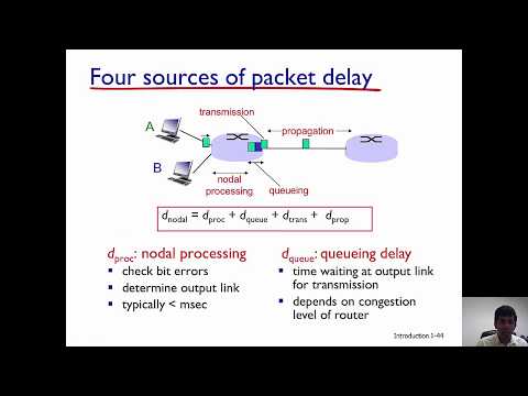 Network Delay - Transmission and Propagation Delay