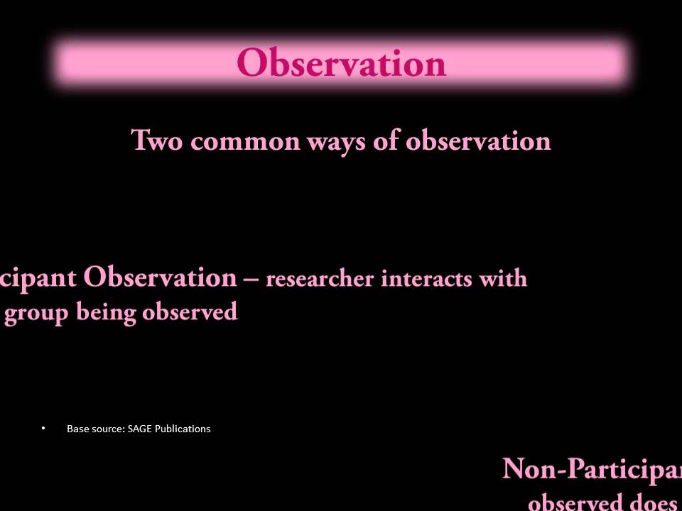 Research Methods - Observation