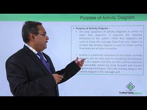 UML Fundamental Introduction