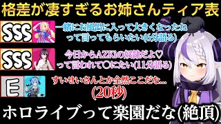 SSSランクのお姉さんは長尺で妄想、絶頂するのにすいちゃんは20秒で終わってしまうラプ様w【ラプラス・ダークネス/AZKi/星街すいせい/アキ・ローゼンタール】