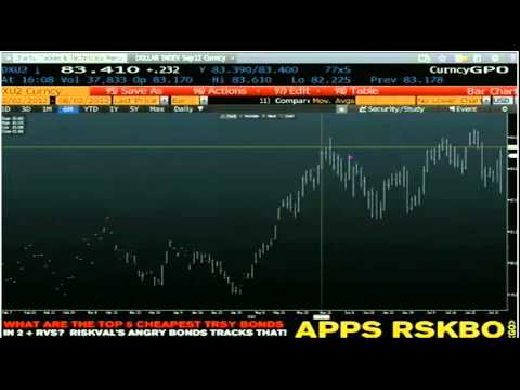 Aug 2nd Daily Stock Market Recap by Tom O'Brien on TFNN   2012