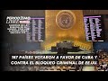 187 PAÍSES VOTARON A FAVOR DE CUBA Y CONTRA EL BLOQUEO CRIMINAL DE EE.UU.