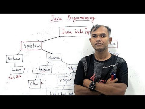 Lesson 3 Java Data Type
