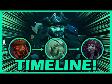 The SEA OF THIEVES Adventures' Story Explained🌟| 2023 June Story Recap