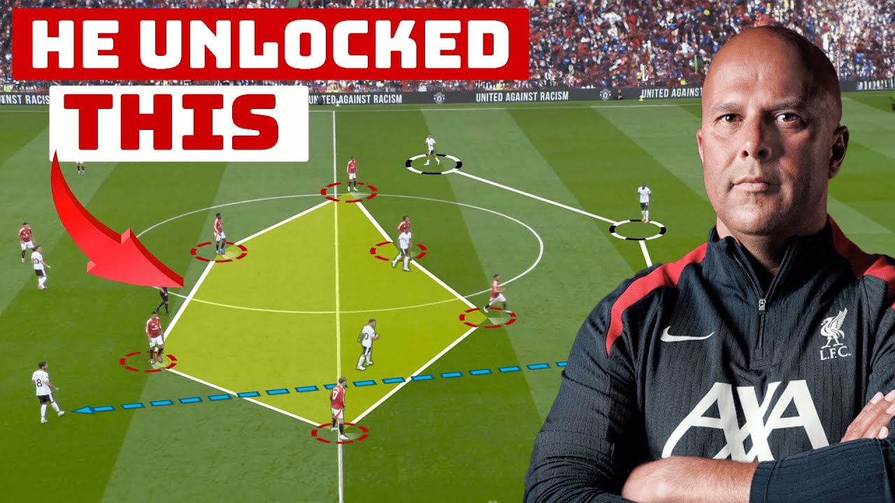 How Slot Unlocked Ten Hag's 4-2-4 (When Pep Couldn't)