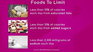 Limiting Salt, Sugar and Fat