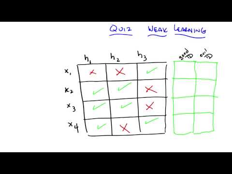 Supervised Learning Georgia Tech Machine Learning