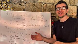 O que NINGUÉM entendeu sobre a onda de desmonetização do Youtube em 2026