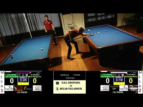 Liga Nacional 2ª Div. Grupo C 2ª Jorn.