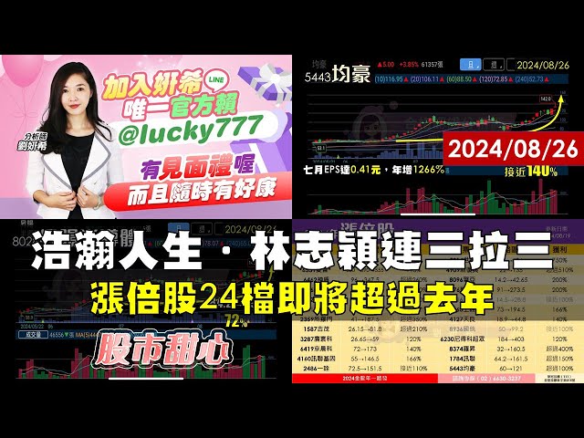08/26【甜心盤後影音】賀！今年24檔漲倍股即將超越去年，均豪．均華．東捷．昇陽半導體創新高，浩瀚人生．林志穎連三拉三漲停板