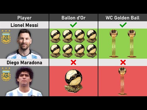 Lionel Messi VS Diego Maradona - STATS COMPARISON