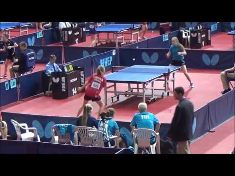 Sofie Eriksson - Tereza Druvina (EYC 2016)