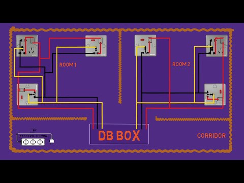 Electric Series line testing board connection animation video