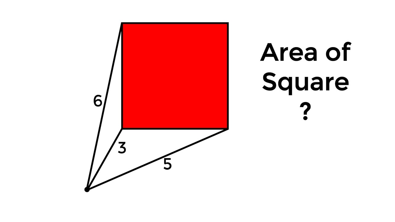 Area of square from 3 external distances