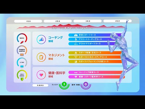 スポーツ学科 びわこ成蹊スポーツ大学プロモーション動画2023（新カリキュラム）