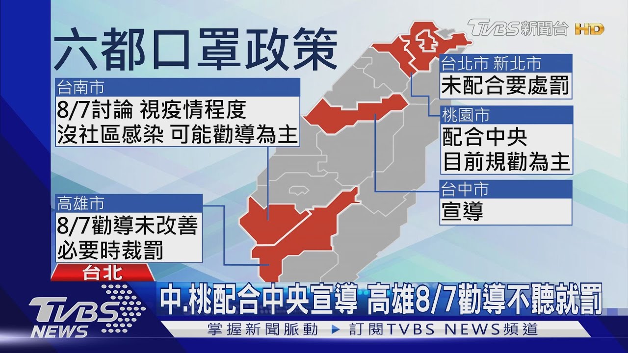 防疫!六都恢復戴口罩 雙北高市違者開罰