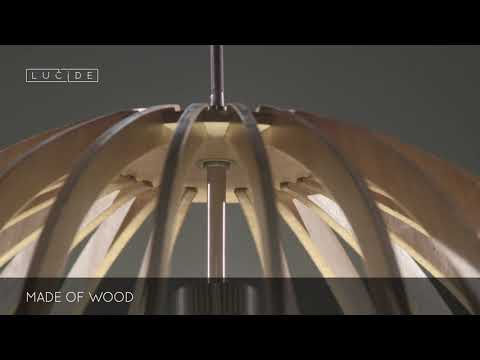 Превью видео