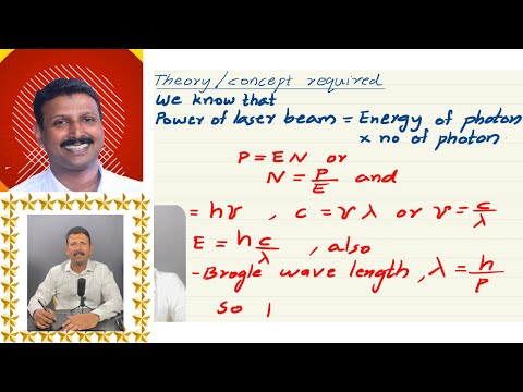 A laser beam of wavelength 500 nm and power 5 mW strikes normally on a | CBSE 2025 Physics question