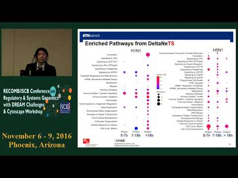 Inferring molecular targets and mechanism of action from time... - Heeju Noh - RECOMB/RSG 2016