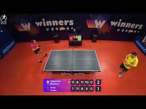 WINners League 08.02.2022 Blashkun O. - Truten T 20:00