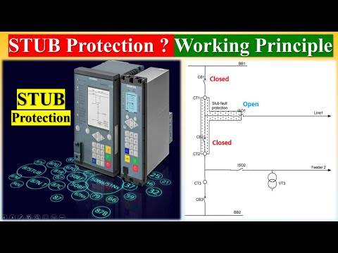 STUB Protection ? | STUB Protection Working Principle | Purpose & Key Features of STUB Protection