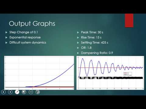 Tomahawk Missile Navigation Control