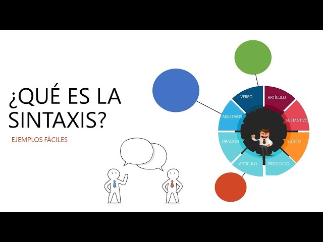 Vídeo relacionado con La sintaxis del léxico. Lingüística para la Gramática del español (InterLinguistica)