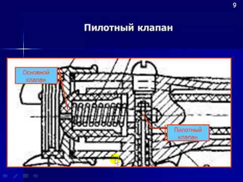 Пожарные соединительные головки, ручные стволы. Назначение, устройство, принцип действия.