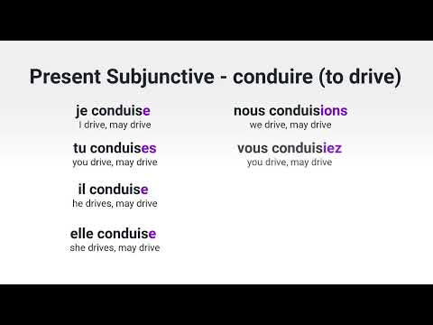 What Is the Present Subjunctive of avoir to have in French