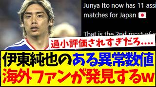 日本代表での伊東純也『ある異常数値』を、海外サッカーファンが発見してしまうwww