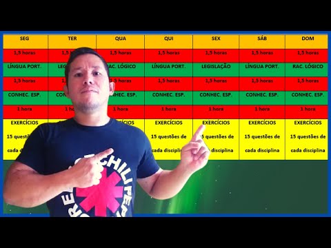 CONCURSO TAE UFPA 2022 | MODELOS DE CRONOGRAMAS DE ESTUDO P/ TODOS OS CARGOS + DICAS DE ESTUDO