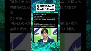 #政治 #自民党 #高市早苗 #小野田紀美