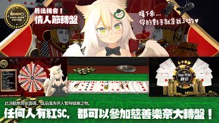 [Vtub] 鳥羽樂奈  【情人節轉盤】最後一天抽獎！