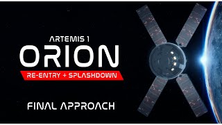 [爆卦] 慟！阿提米斯1號完成任務.即將重返地球