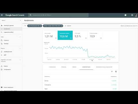 GoogleSearchConsole Lo que veremos en el Curso de Google Search Console gratis