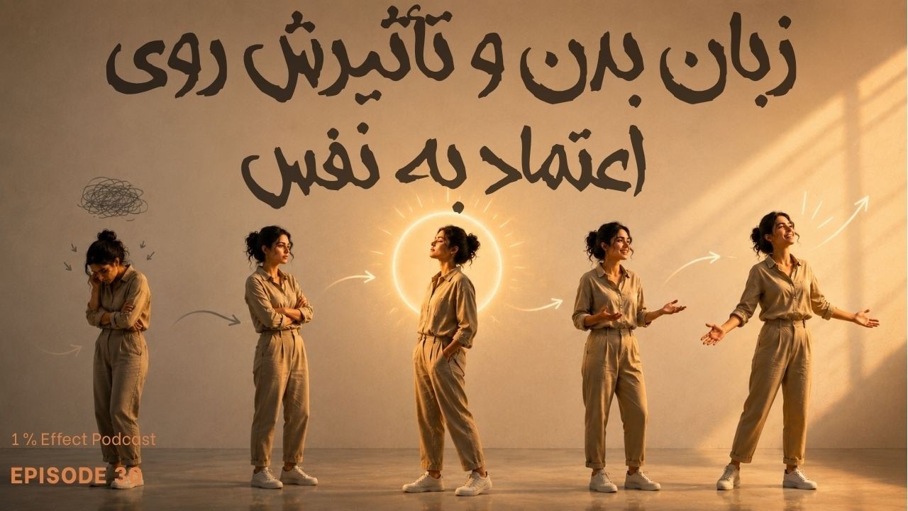 Your Body Language Matters I تأثیر زبان بدن روی اعتماد به نفس