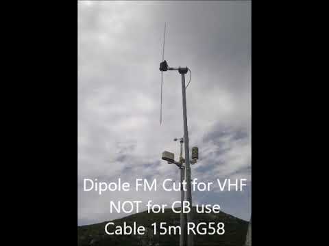 Eurosonic ES200 4 Watts Reaching UK