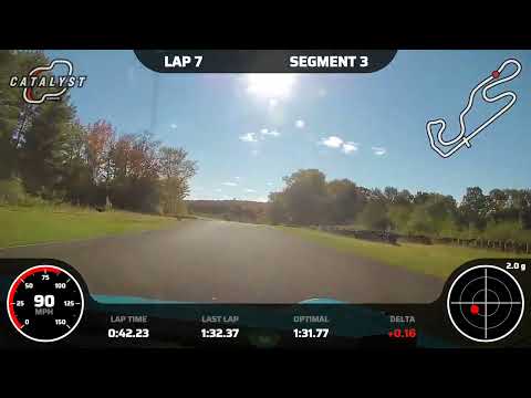 131.9 at NYST New york safety track gt3rs