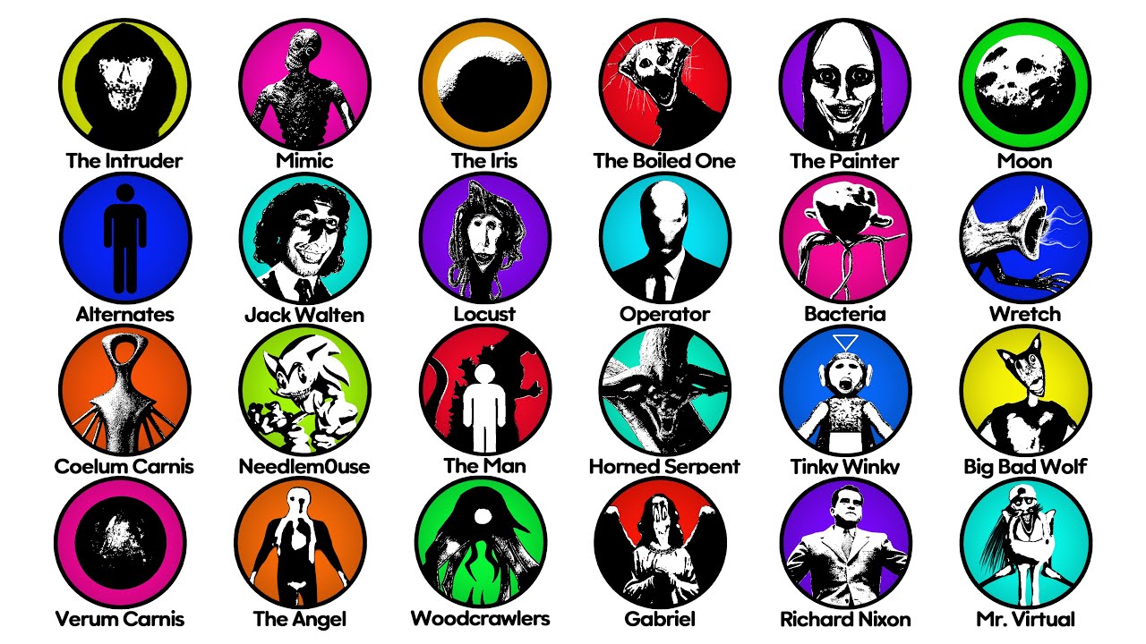 Analog Horror Monsters Explained in 32 Minutes (All Parts)