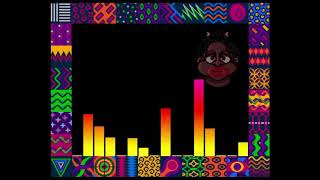 Amiga Demo - BudBrain It Began in Africa (new music)