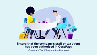 3. How do I complete and e-File the Corporate Income Tax Returns (Form C-S/ C)