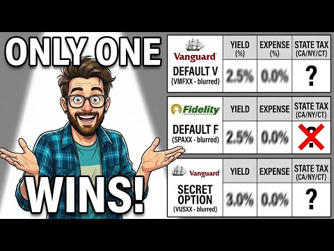 Vusxx Current Yield