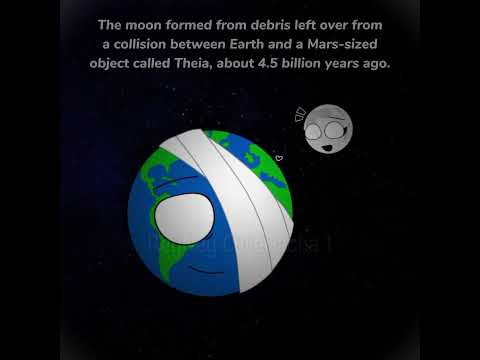 Moon is actually.. [NOT SOLARBALLS]