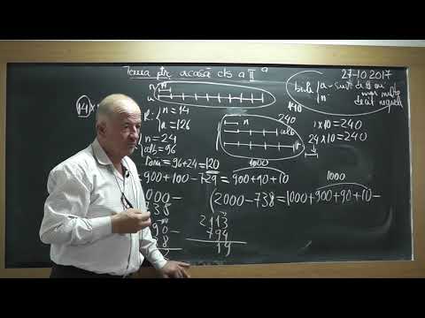 2/2 1604 Clasa 2 - Estimarea rezultatului Metoda figurativa Exercitii cu inmultiri si impartiri